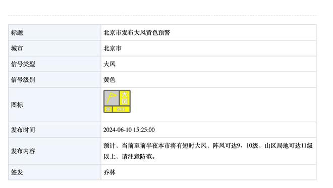 保持不败！凯尔特人本赛季主场战绩来到11胜0负